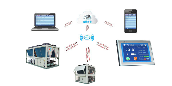 低環(huán)溫螺桿空氣源熱泵機(jī)組云端監(jiān)控，管理更便捷