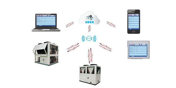 低環(huán)溫螺桿空氣源熱水機(jī)組智能化控制，用戶可隨時(shí)了解機(jī)組情況